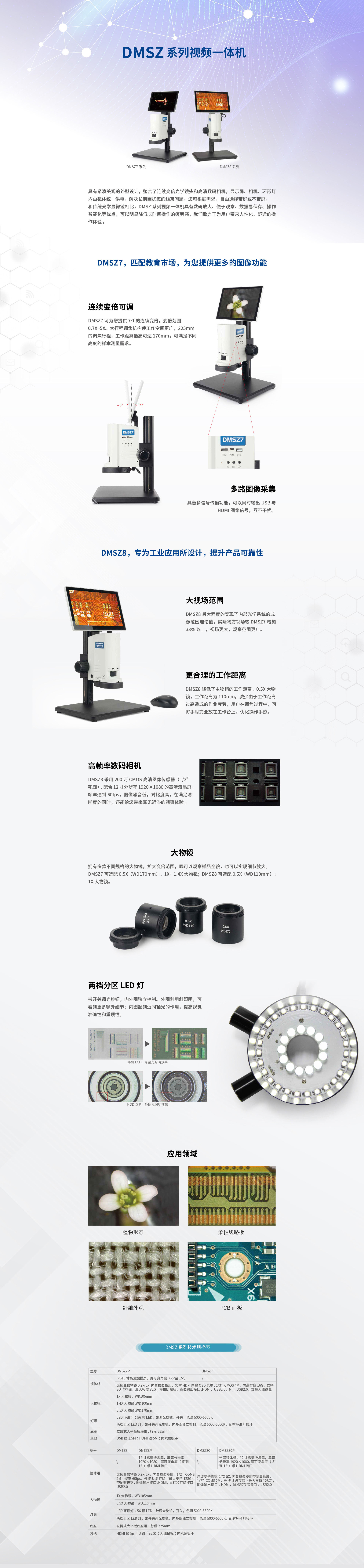 DMSZ视频一体机-详情.jpg